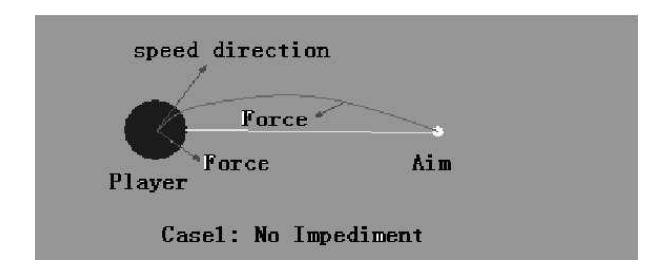 Fig. 1. Case 1