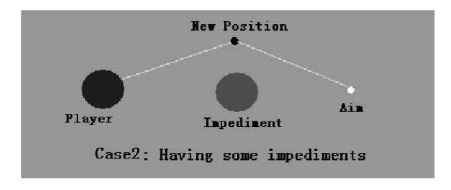 Fig. 2. Case 2