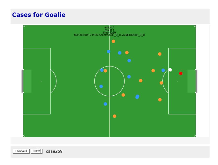 graphical case representation (without similarity- and relevance grid) from CBR-supported goalie module