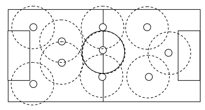 Figure 3. Agents will cover certain area (View 2D)