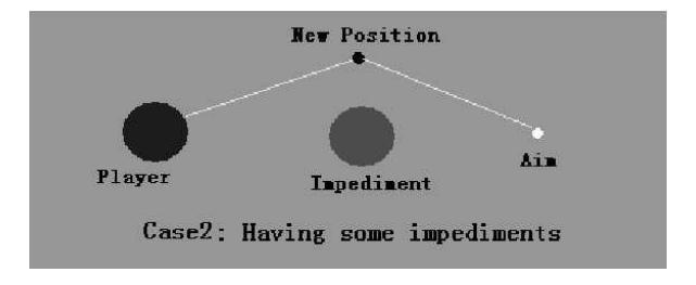 Fig. 2. Case 2