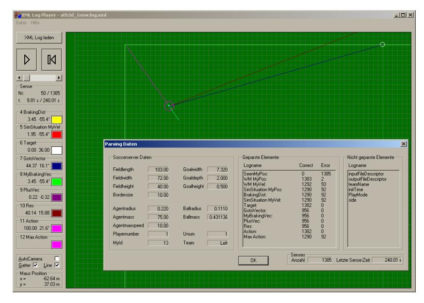 Fig. 2. Present logplayer for play back and graphical analysis of xml logfiles generated by ATH-3D.