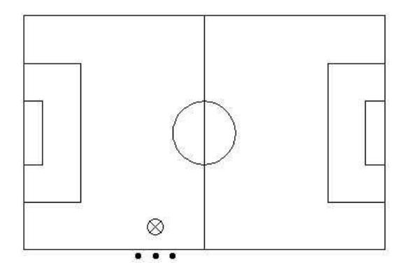 Figure 2. Example of the stayInField behaviour in Monte Carlo distribution.