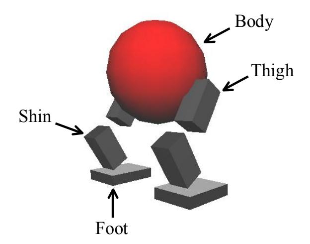 Fig. 1. Overview of a legged agent