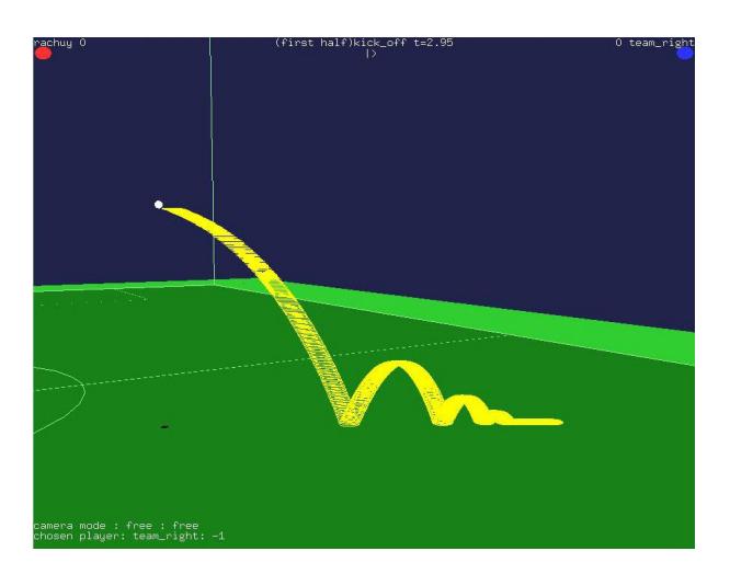 Prediction of the ball position