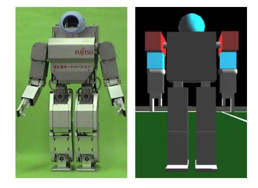 Fujitsu HOAP-2 Robot (a) Real version (b) RoboCup3D Simulation version.