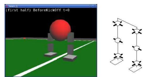 Fig. 1. Agent skeleton