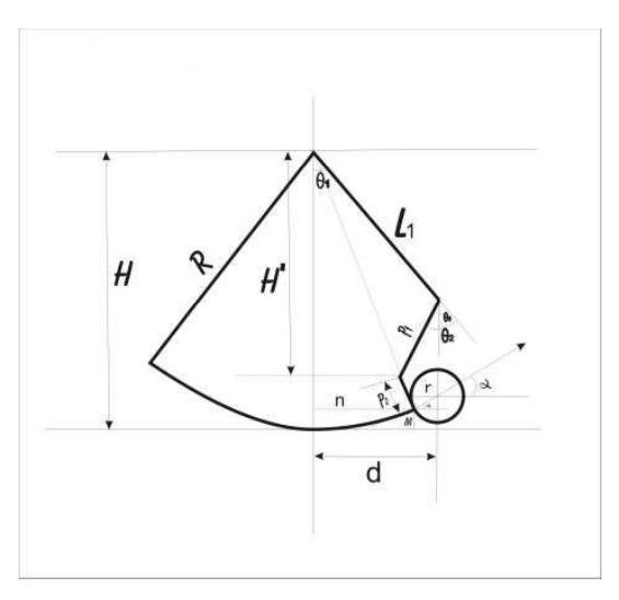 a sketch map of ball kick