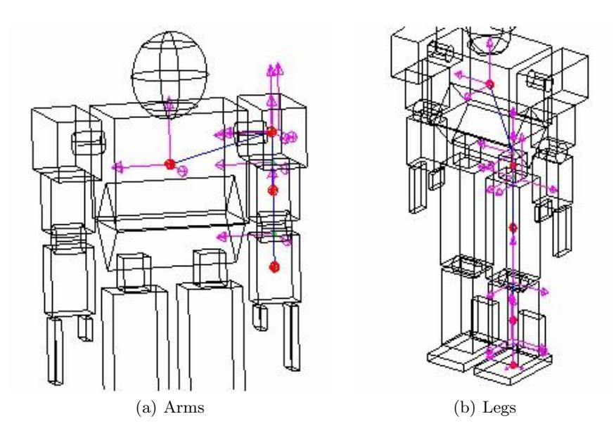 Fig. 2. Reference frames for computing the center of mass of (a) the arms and (b) the legs.