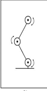 Genetic algorithm operations