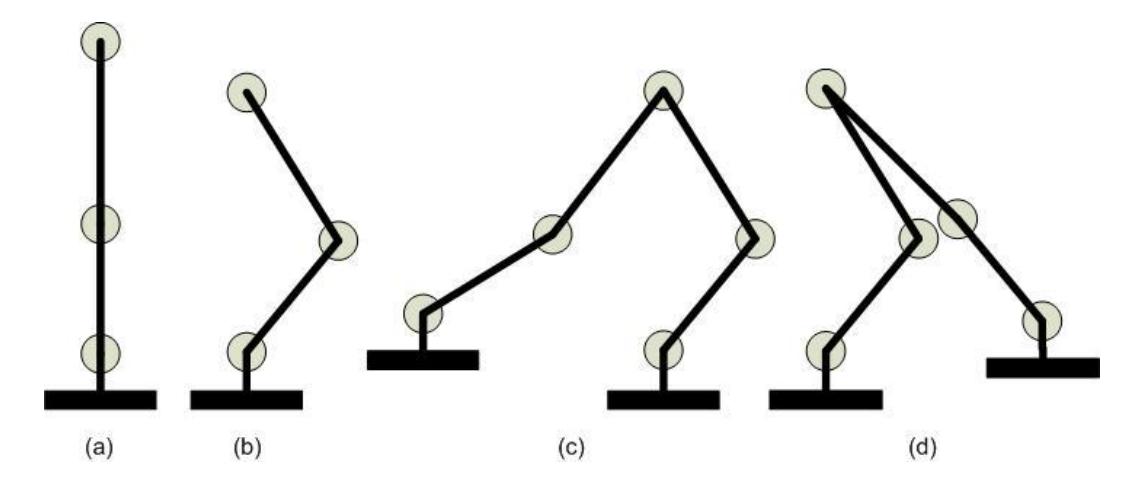 Fig. 6. Shooting Steps