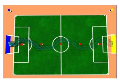 Fig. 3(b). The robot walks through flags which placed on the pitch. The robot bypasses all the flags successfully.