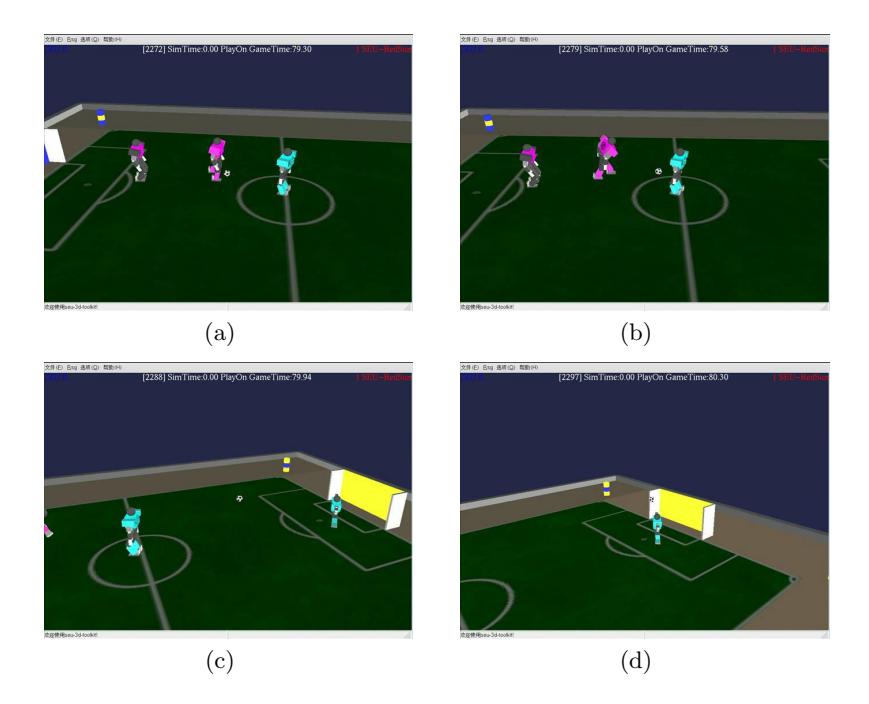 Fig. 4. The robot shoots the ball straight to the goal.