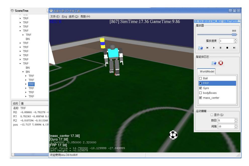 Fig. 7. The screen shot of SEU-RedSun-toolkit.