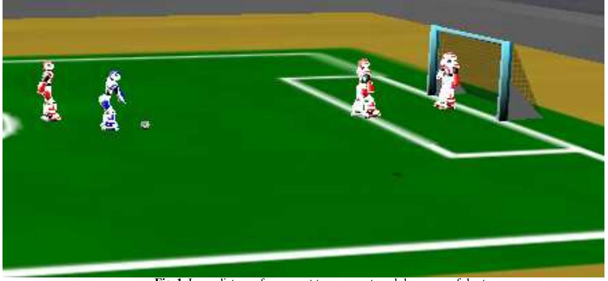 Fig. 1. Long distance from agent to opponent goal, low succesful rate