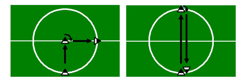 Fig. 3. The walking trajectories of continuous movements for measurements of the travel time are sketched on left for Movement 1, and on right for Movement 2, respectively. Here the blacked top of the triangle implies the face of the agent.
