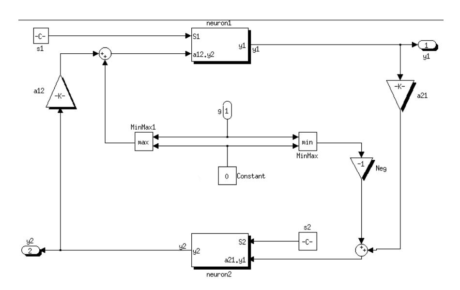 Fig. 2. Coupled neuron model implemented in Matlab