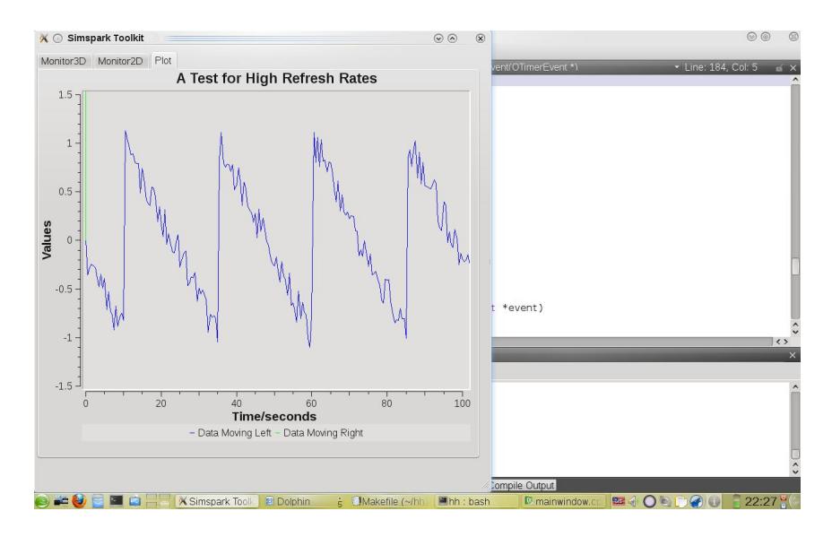 Fig. 4. Plotting in Simspark Toolkit