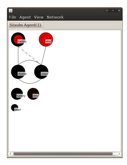 Fig. 4. Extended Behavior Network Development Tool Kit