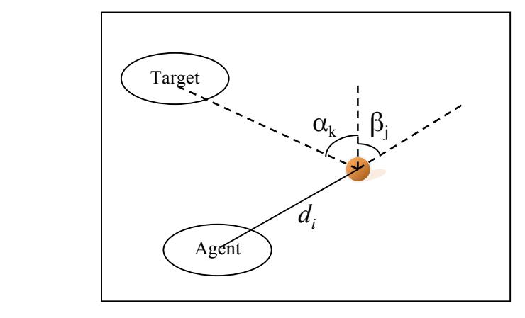 Fig.1.kick