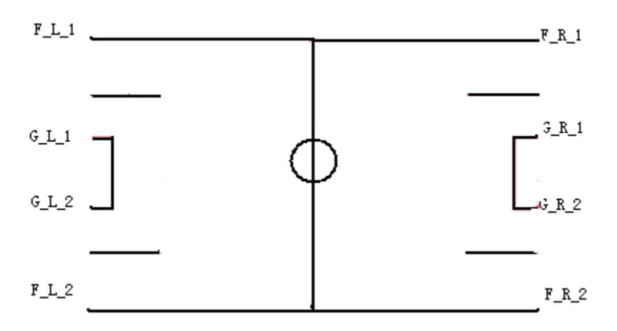 Fig1. The sketch map of the field,