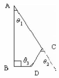 Fig. 6: The angles of leg joints during walking of a biped robot