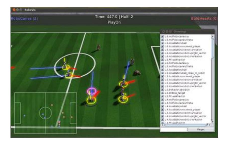 RoboViz interface with debugging information and 2D bird view