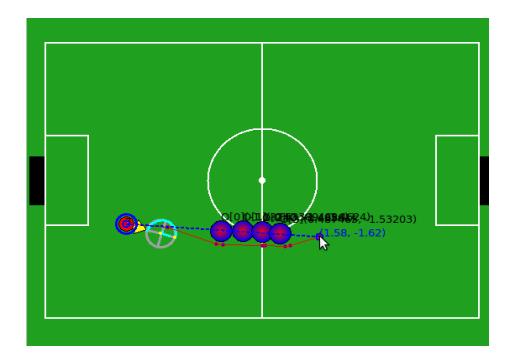 Fig.7. Obstacle Avoidance.