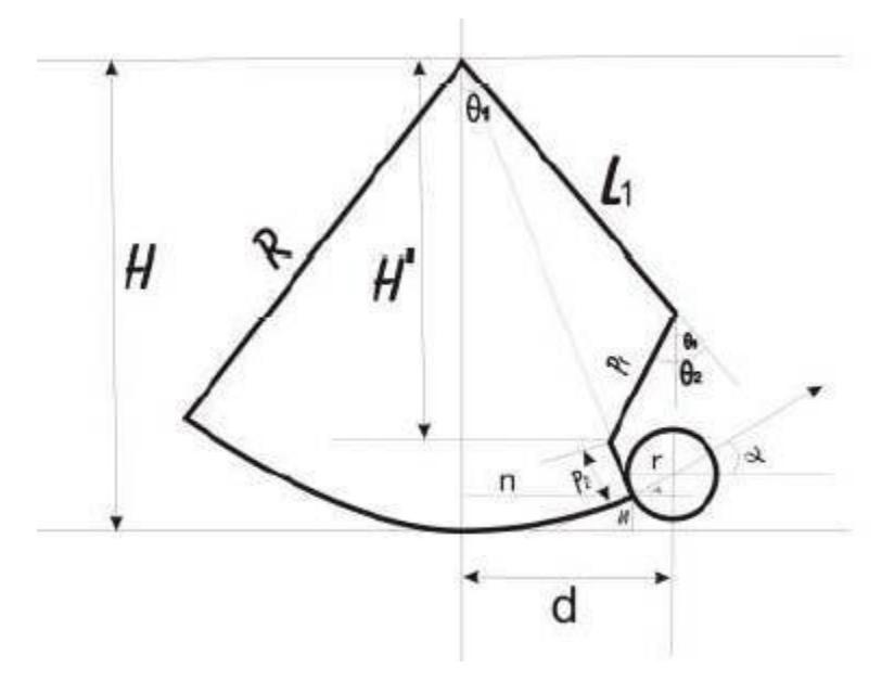 a sketch map of ball kick