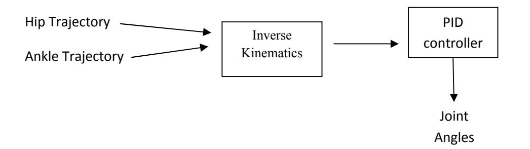 _page_4_Figure_2.jpeg