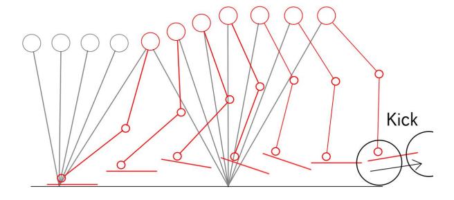 Fig. 9. Stick diagram of the inverted pendulum and the swing leg in the kicking phase