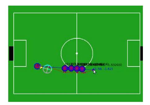 Fig.7. Obstacle Avoidance.