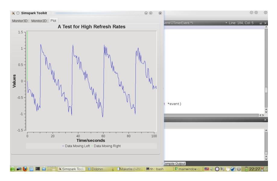 Plotting in Simspark Toolkit