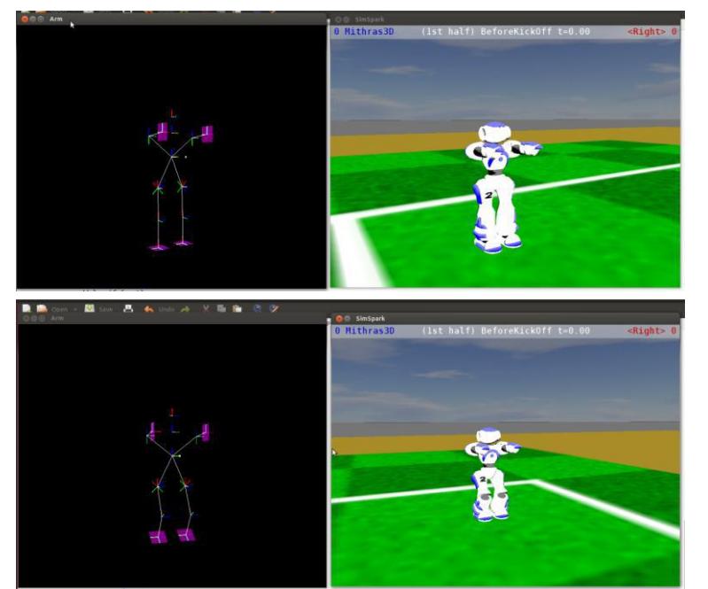 Fig. 4. Agent Modeling