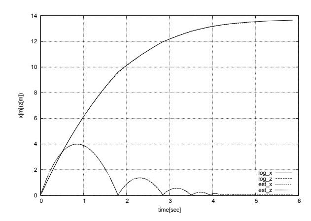Fig. 2. An example of actual and predicted trajectories of the ball