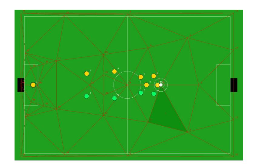 Fig. 2. Formation During Normal Attack