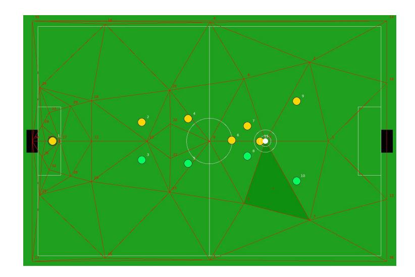 Fig. 3. Formation when Passing is Viable.