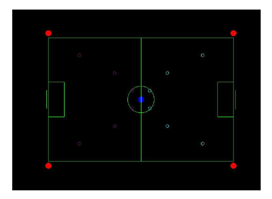 Fig. 7. World modeling using OpenGL