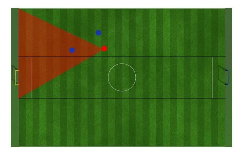 Fig. 1. Defensive behavior