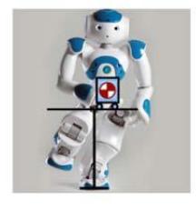 Schematic view of inverted pendulum model on X direction and frontal view of the NAO robot