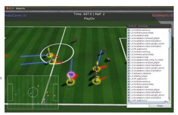 Fig. 1. RoboViz interface with debugging information and 2D bird view