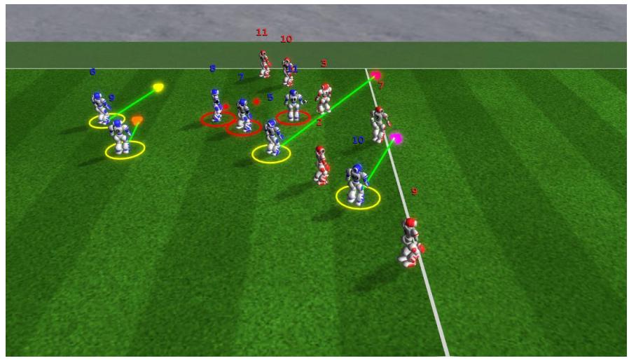 Fig. 3. role assignment