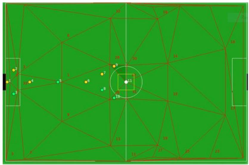 Fig. 5. Setting formation in FEdit