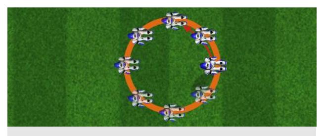 Fig 4: Circular motion