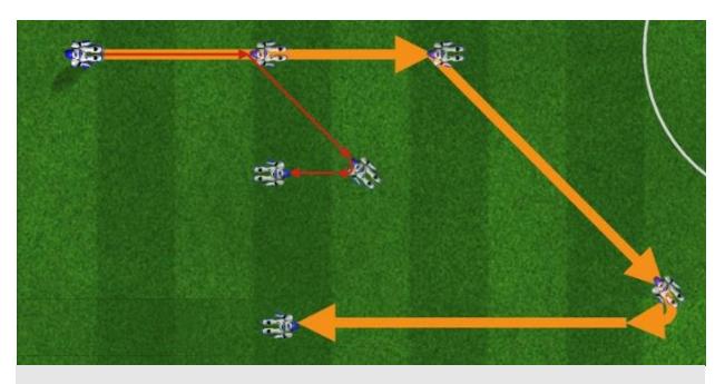 Fig 7: Fitness function 2