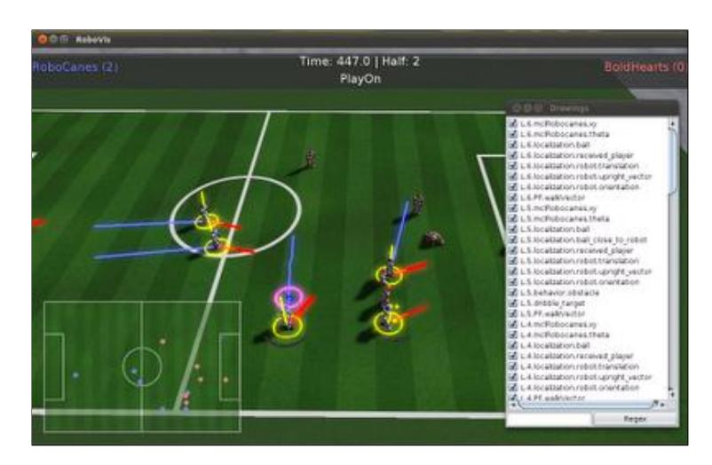 RoboViz interface with debugging information and 2D bird view