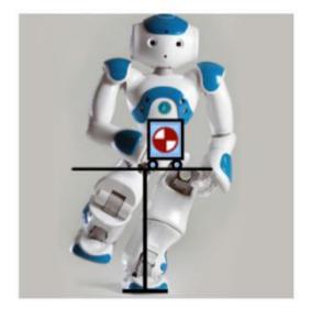 Fig. 2. Schematic view of inverted pendulum model on X direction and frontal view of the NAO robot
