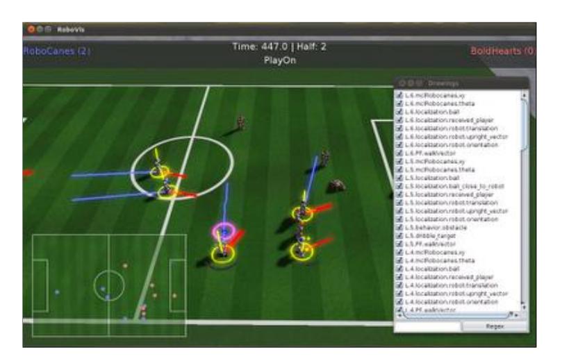 Fig. 1. RoboViz interface with debugging information and 2D bird view