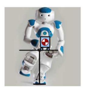 Fig. 2: Schematic view of inverted pendulum model on X direction and frontal view of the NAO robot (part 1)