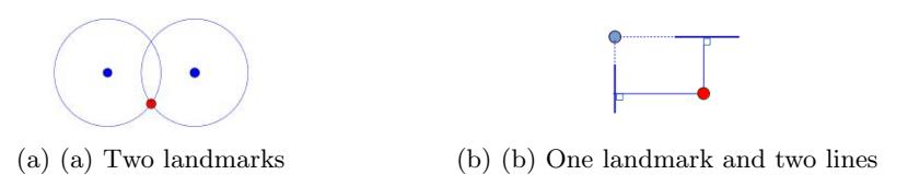 Determining the agent's localization using one or two landmarks observation.